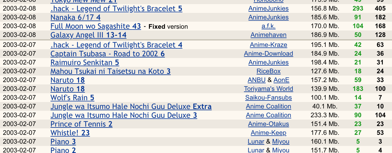 AnimeSuki fansub aggregator circa 2002